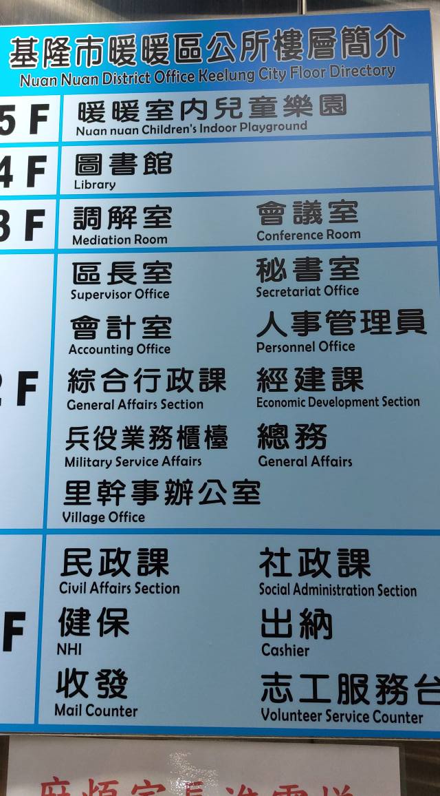 相片