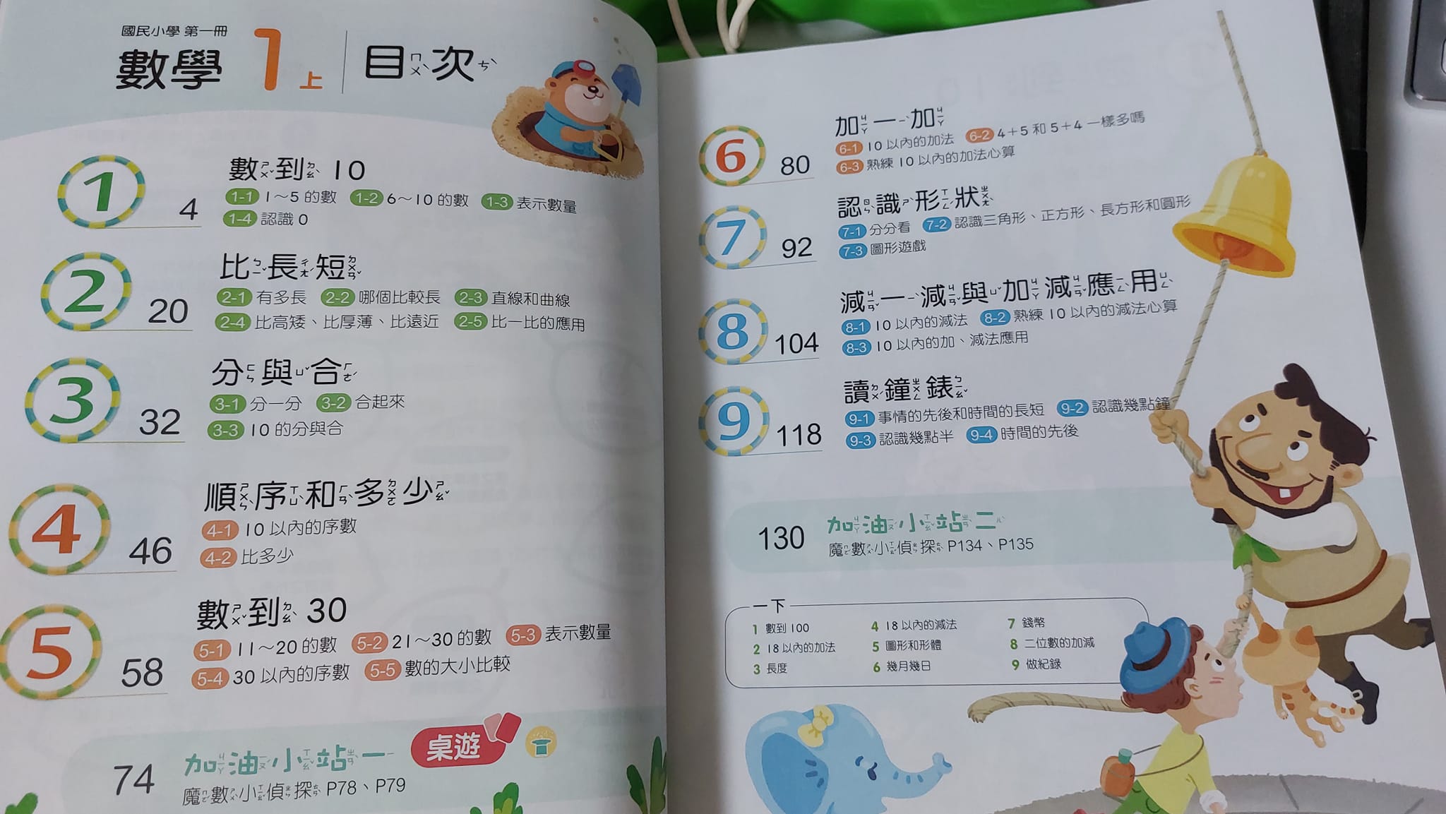 手機上傳