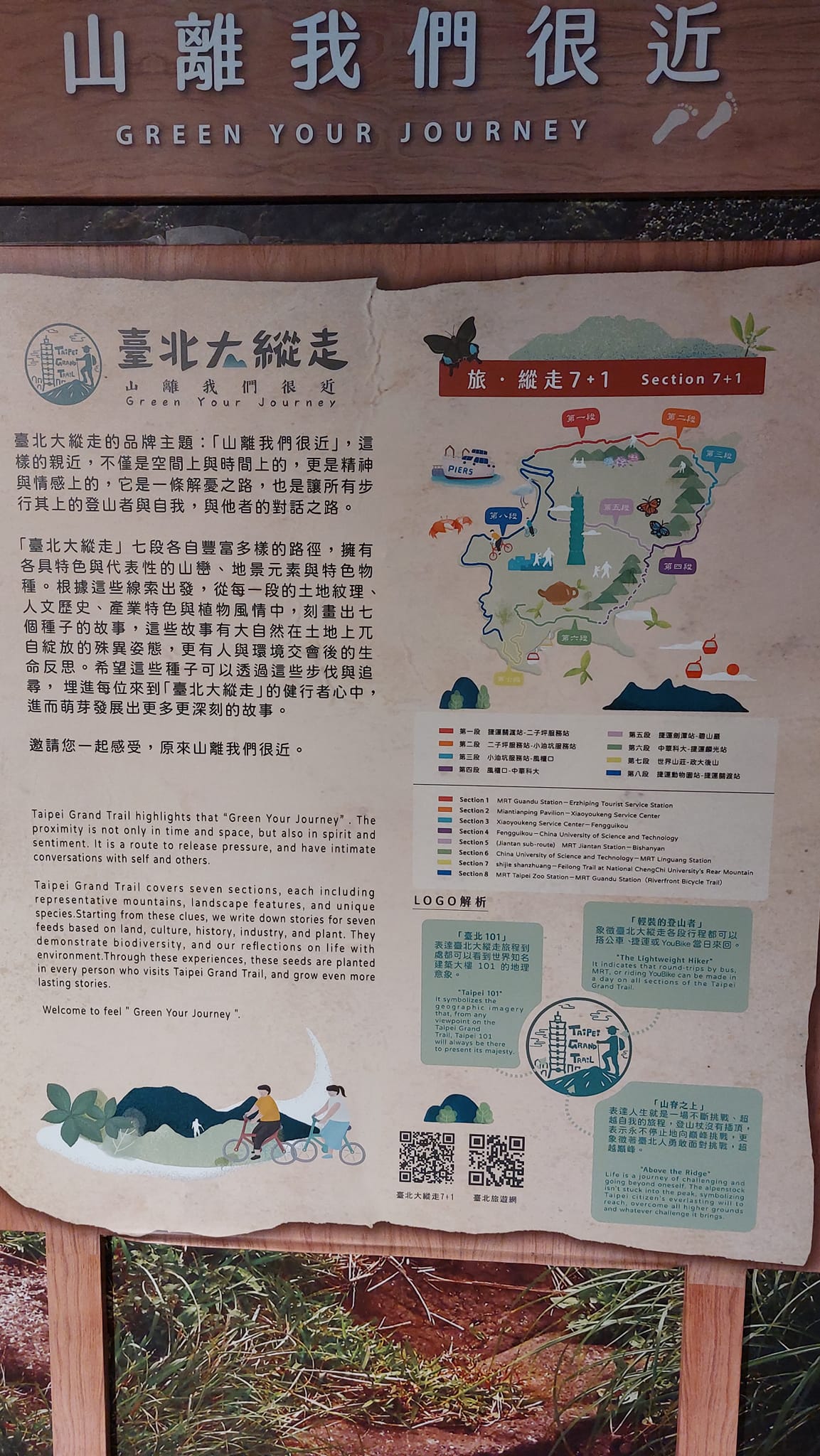 手機上傳