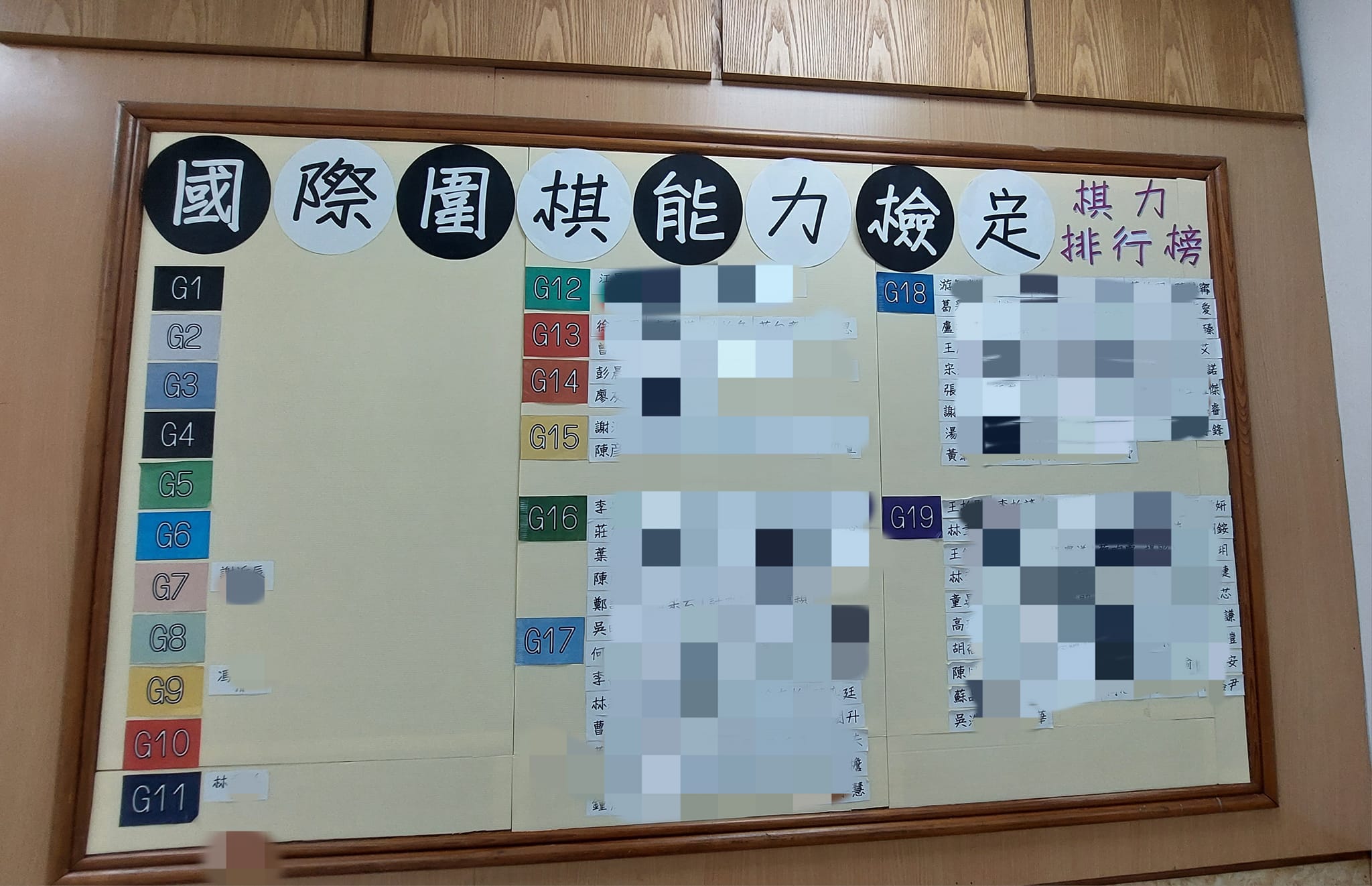 前陣子跟下一盤19路圍棋