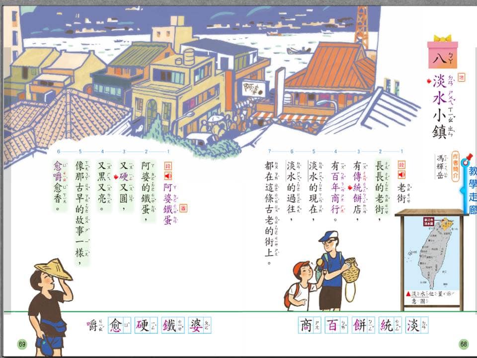 手機上傳