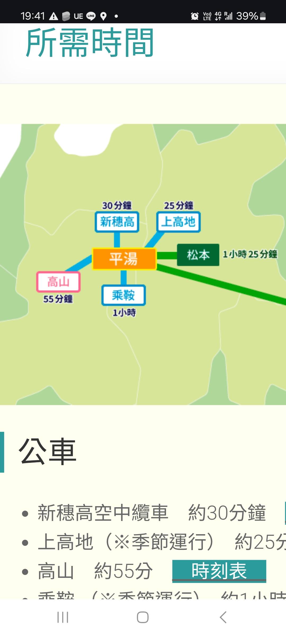 相片