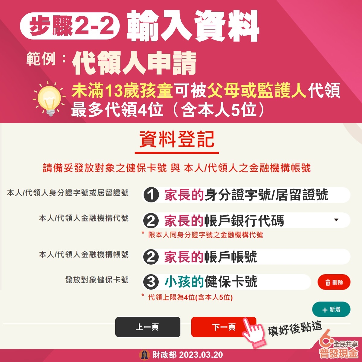 相片