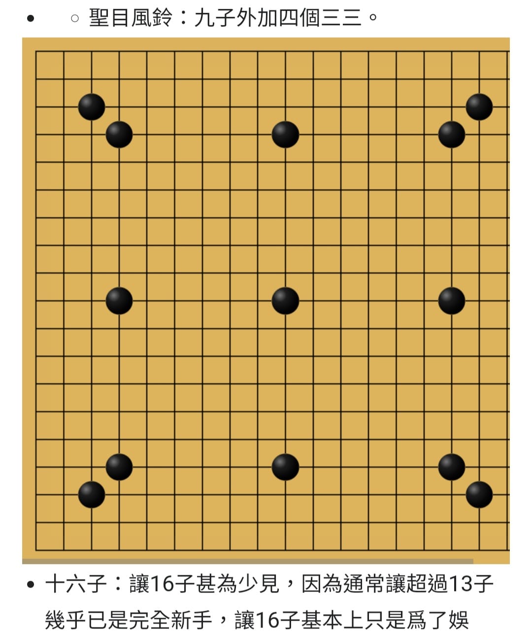 手機上傳